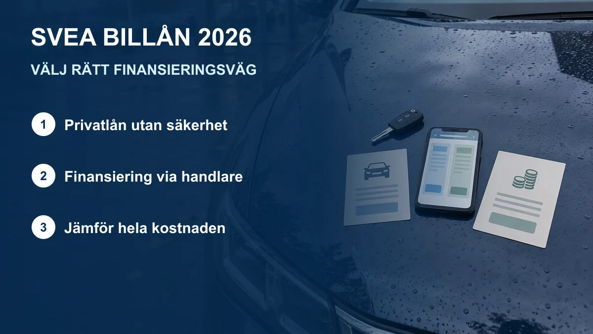 Bilnyckel, mobil och två finansieringsofferter i en jämförelse mellan Svea privatlån och fordonsfinansiering via bilhandlare