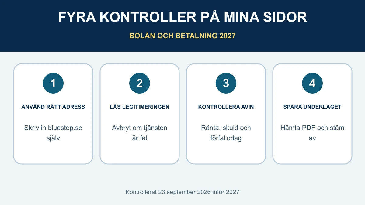 Checklista i fyra steg för Bluestep Mina sidor 2027: använd rätt adress, läs e-legitimationen, kontrollera avin och spara underlaget