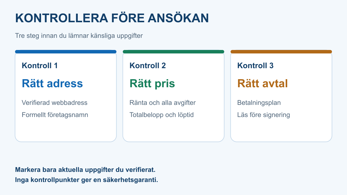 Kontrollordning före ansökan: verifiera domän och formellt företag, granska ränta och samtliga avgifter, och läs kreditavtalet innan BankID-signering.