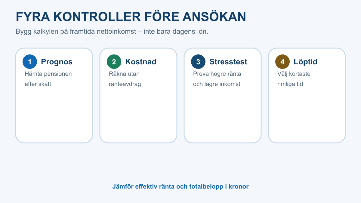 Fyra kontroller före lån efter 60: pensionsprognos, kostnad utan ränteavdrag, stresstest och kortast rimliga löptid