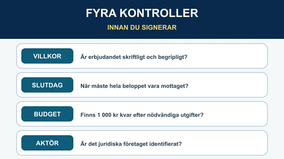 Fyra kontroller före ett gratis lån på 1 000 kronor: villkor, slutdag, budget och juridisk aktör
