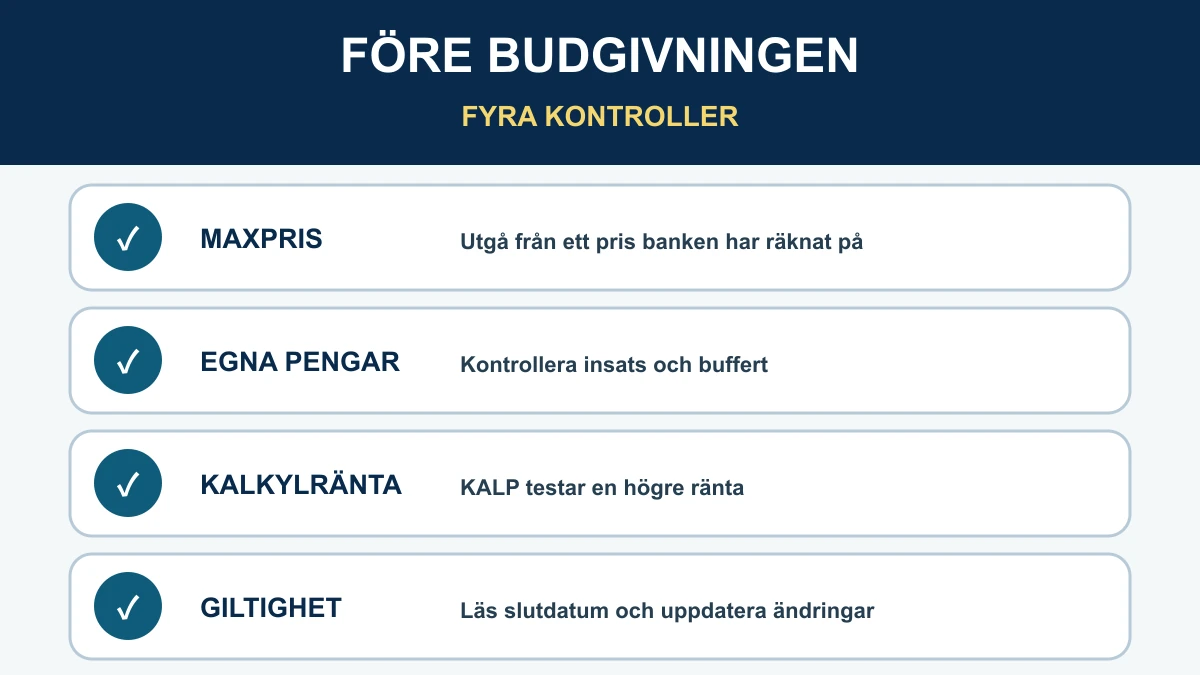 Fyra kontroller före budgivning: maxpris, egna pengar, kalkylränta och lånelöftets giltighet
