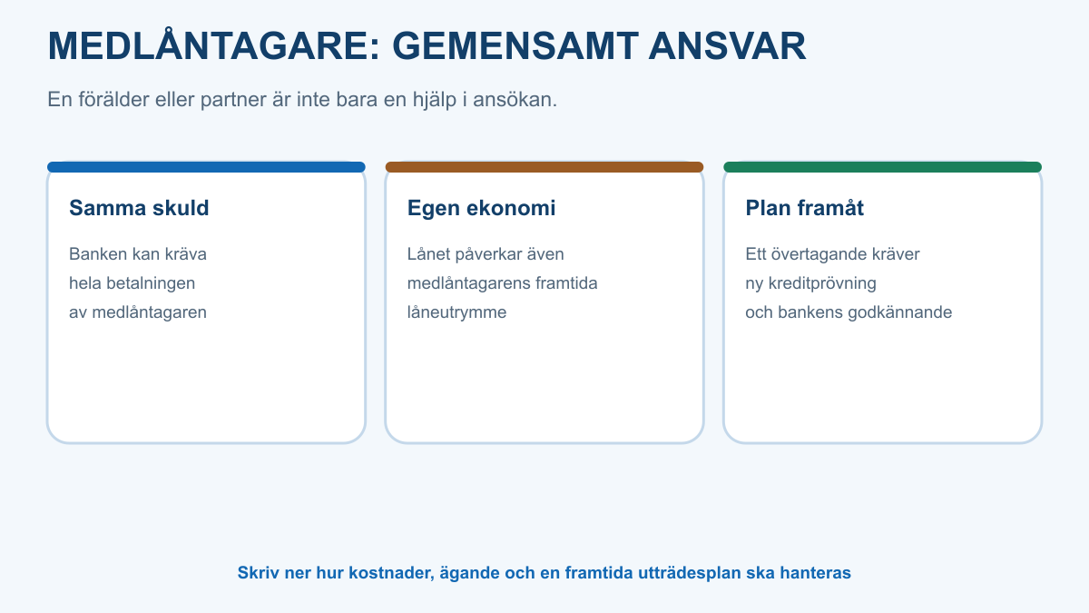 Tre konsekvenser av medlåntagare till studentbolån: ansvar för hela skulden, påverkat eget låneutrymme och krav på ny kreditprövning vid övertagande