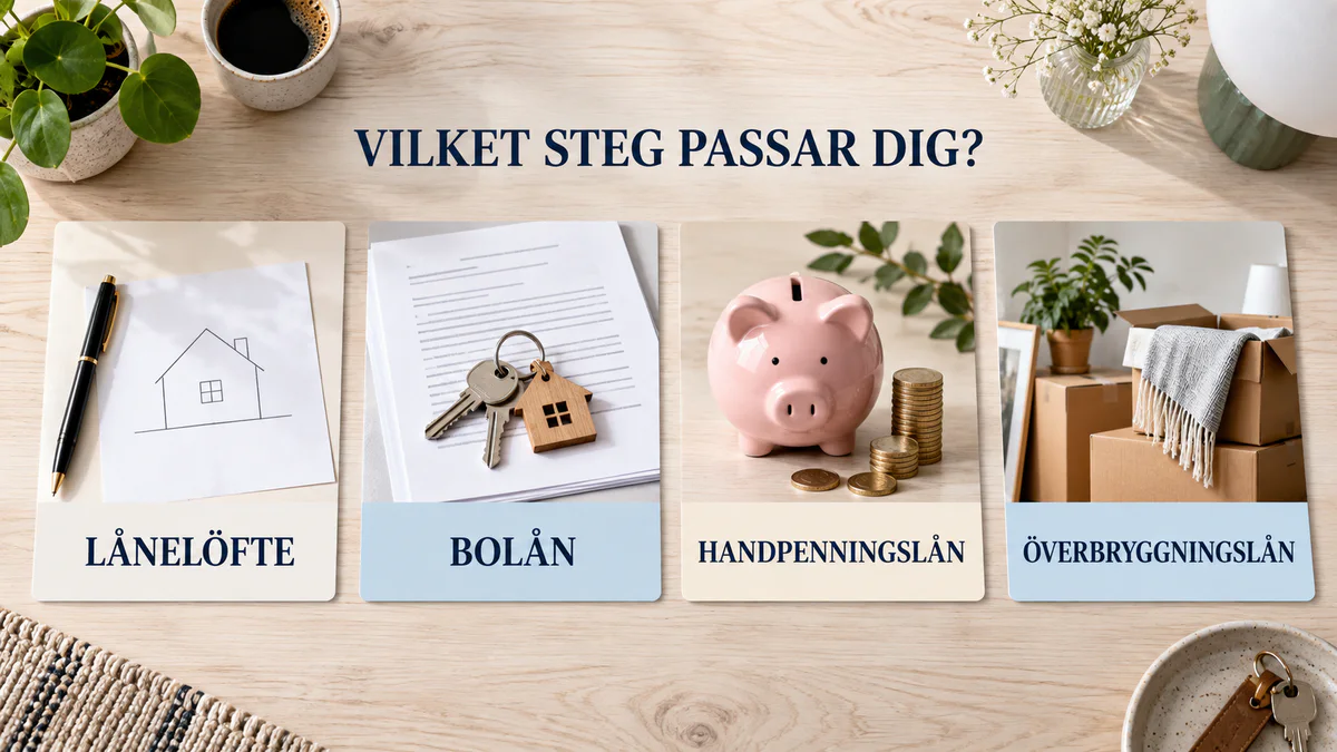Fyra bostadsrelaterade steg hos Skandia: lånelöfte, bolån, handpenningslån och överbryggningslån