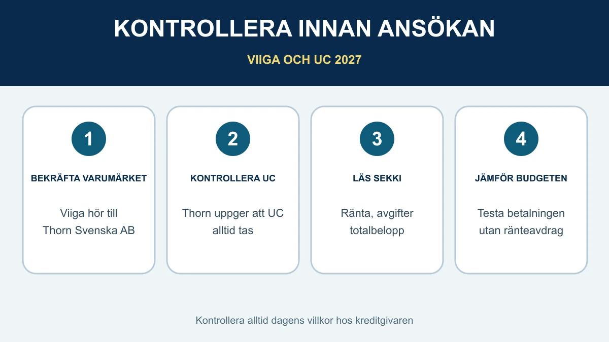 Checklista i fyra steg för Viiga 2027: bekräfta varumärket, kontrollera UC, läs SEKKI och jämför betalningen med budgeten